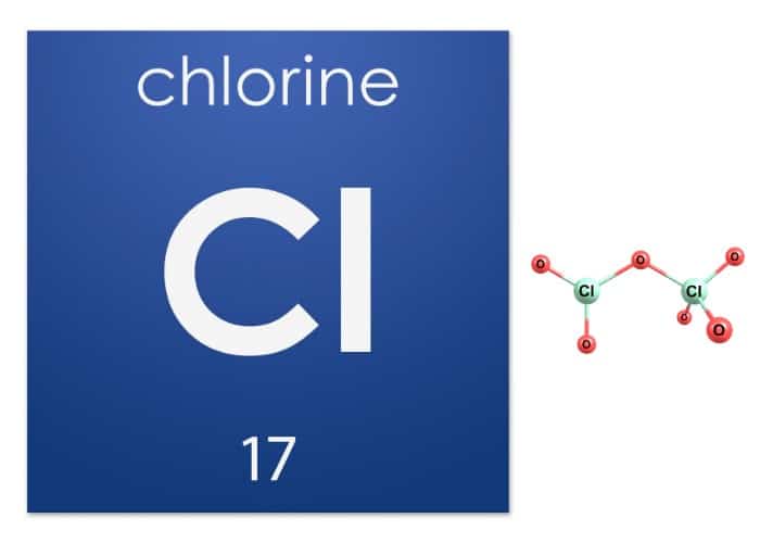 chemical symbol for chlorine